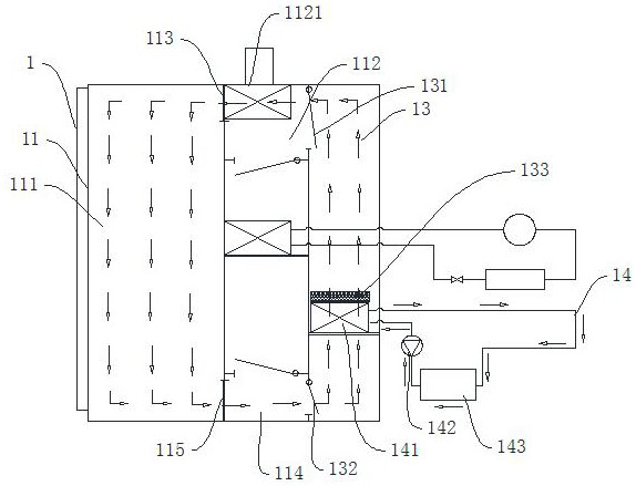 Double-air-duct environment test box