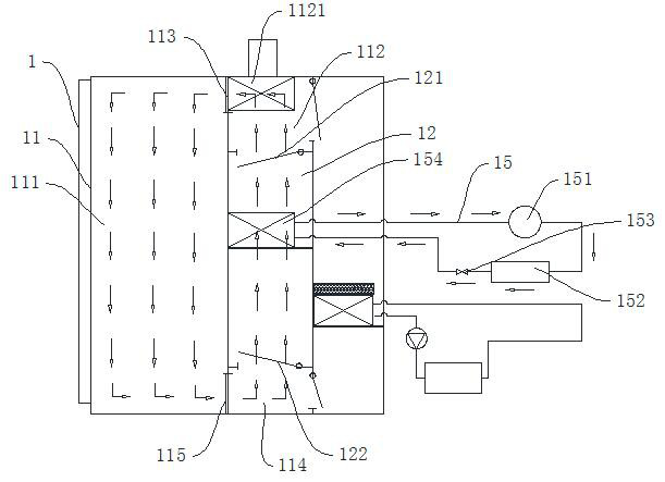 Double-air-duct environment test box