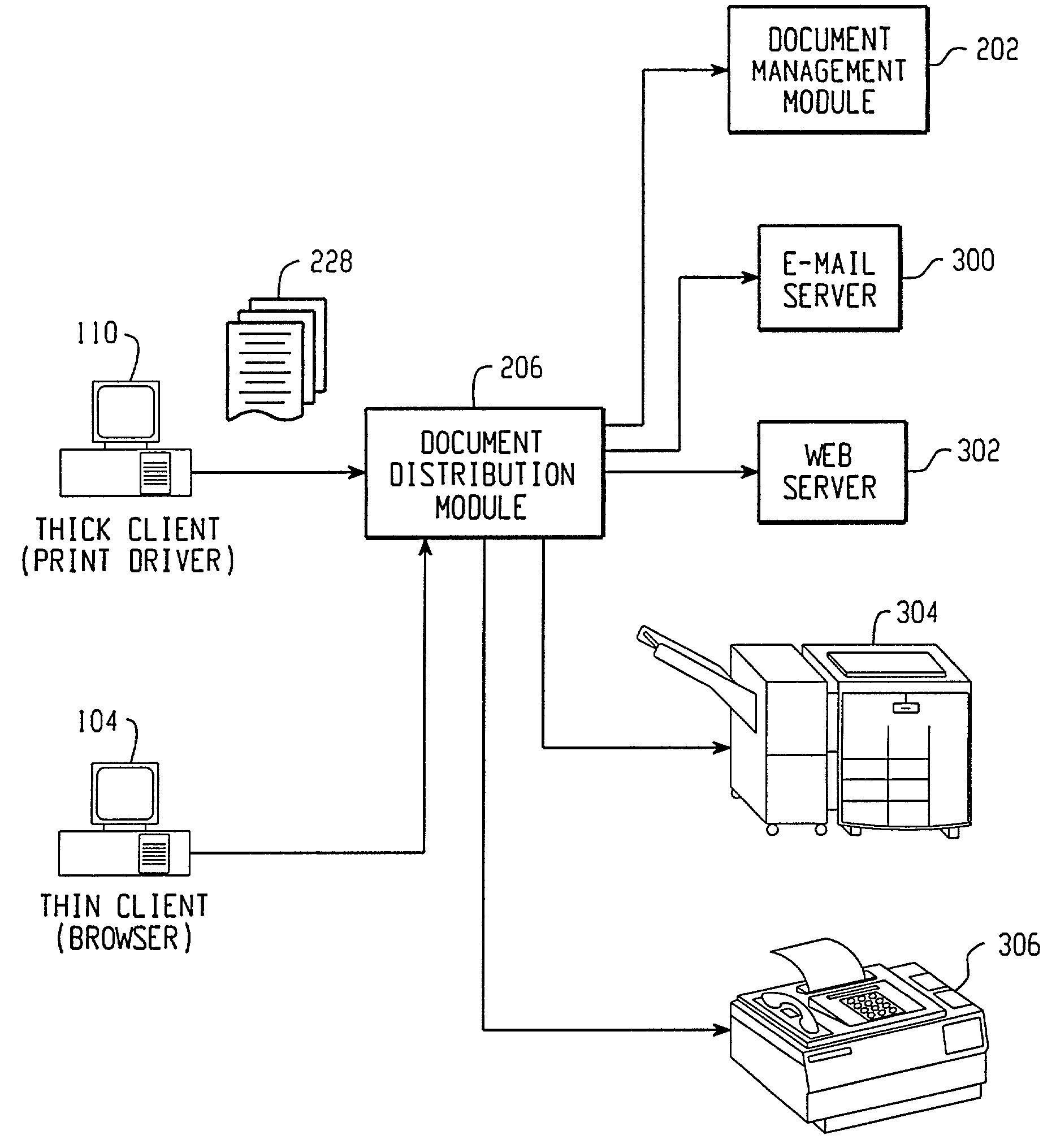 System and method for sending files to multiple destinations