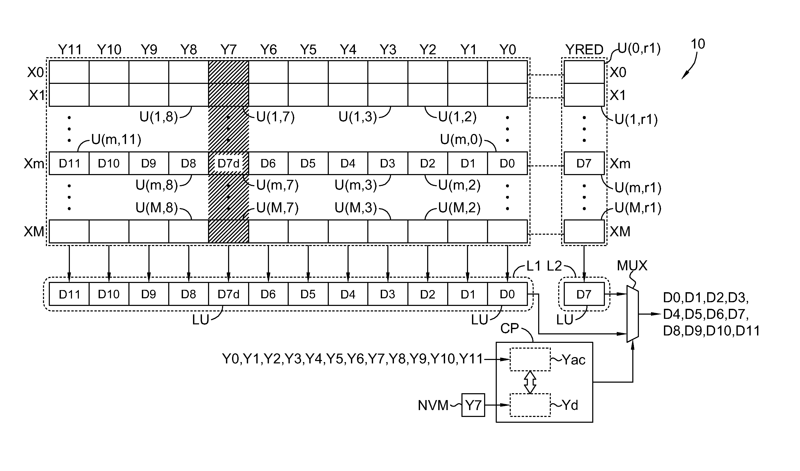 Memory apparatus and associated method