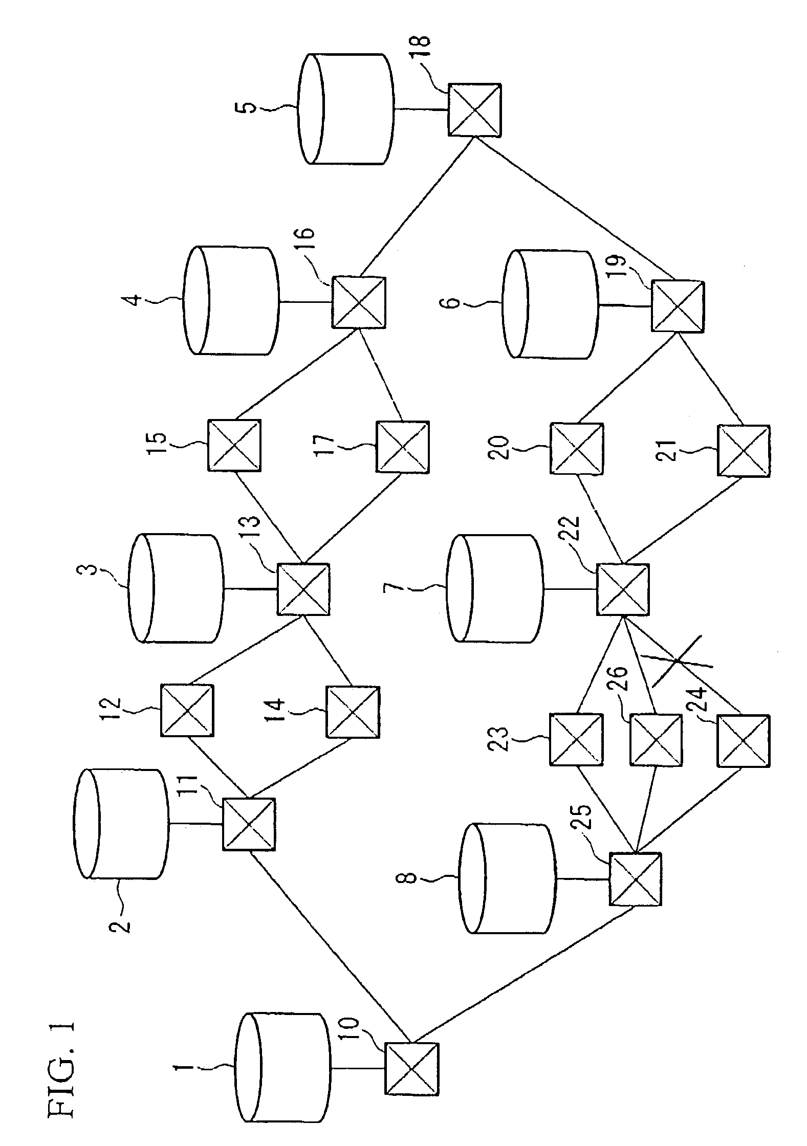 Upper layer node, lower layer node, and node control method