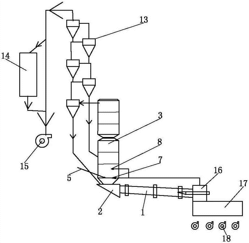 Denitrification method and system of cement rotary kiln