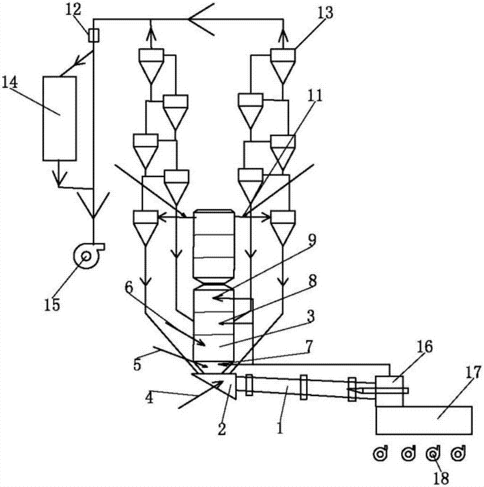 Denitrification method and system of cement rotary kiln