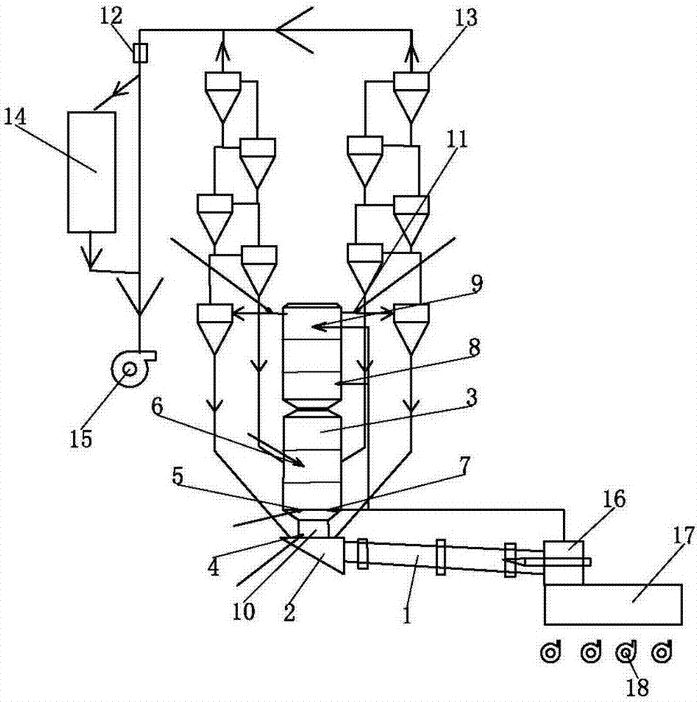 Denitrification method and system of cement rotary kiln