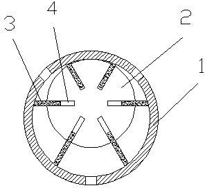 Blade pneumatic motor structure