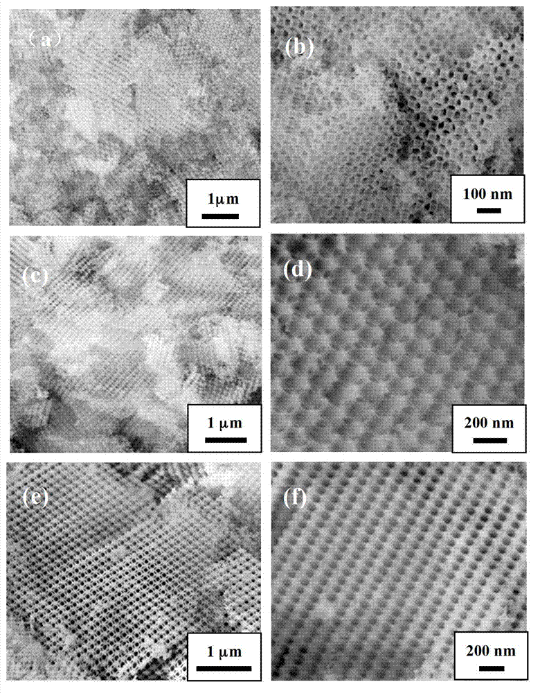 Three-dimensional ordered macroporous InVO4 visible light-responsive photocatalyst, preparation and application