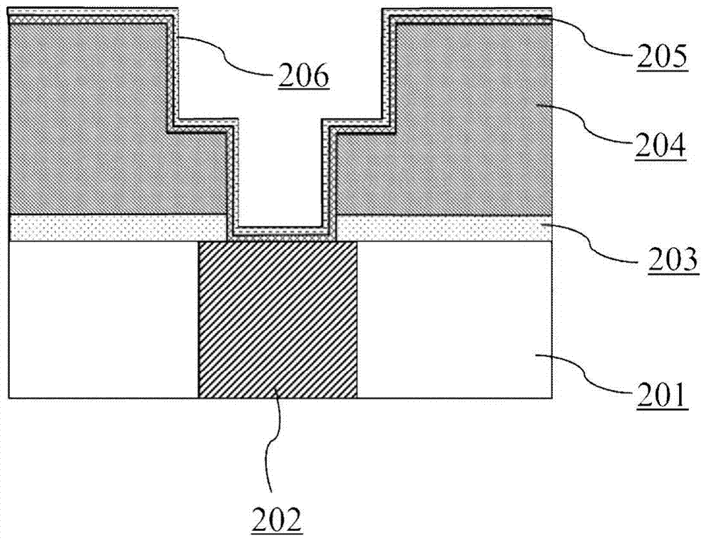 Method for preparing ultra-thin copper seed crystal layer on diffusion barrier layer and application thereof