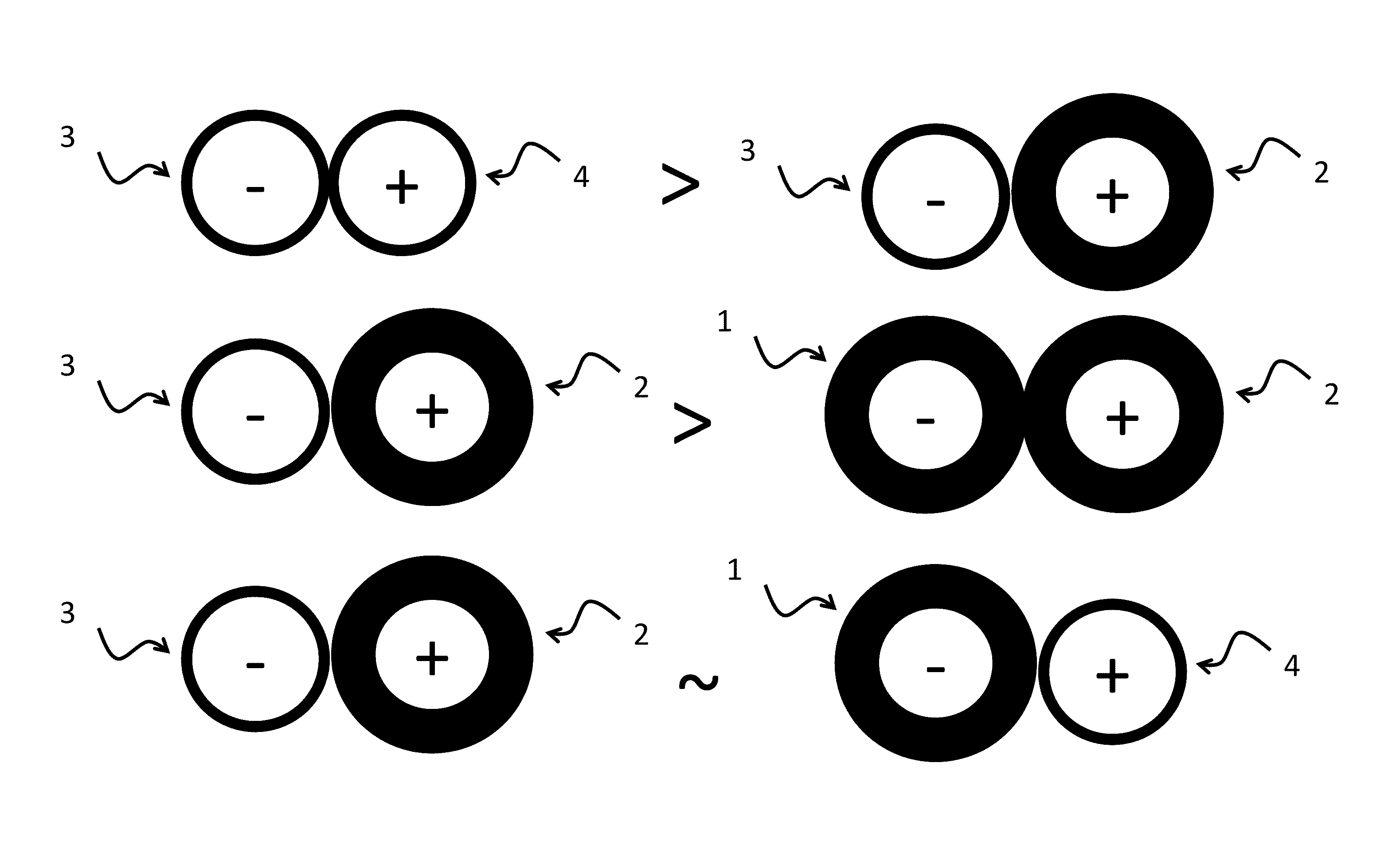 Colored electrophoretic displays