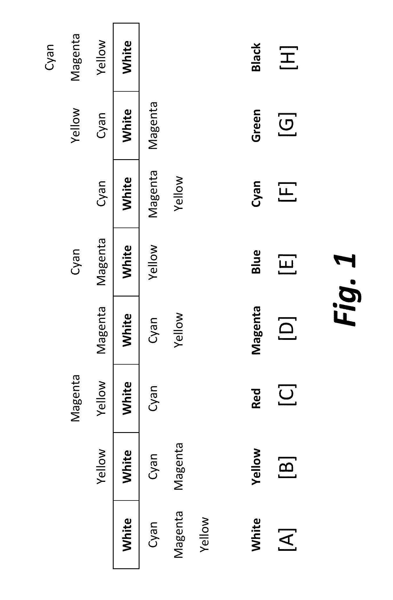 Colored electrophoretic displays