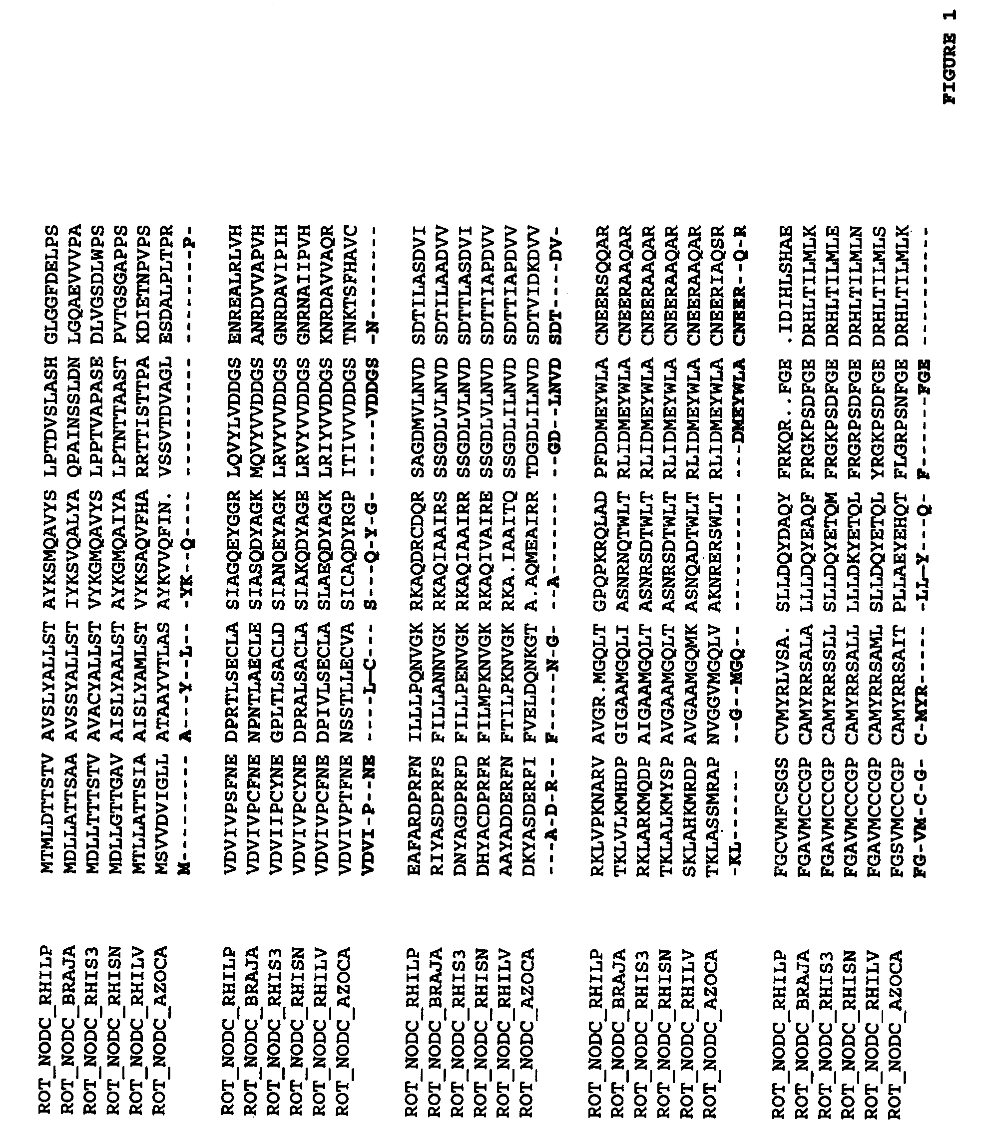 Methods for Altering the Reactivity of Plant Cell Walls