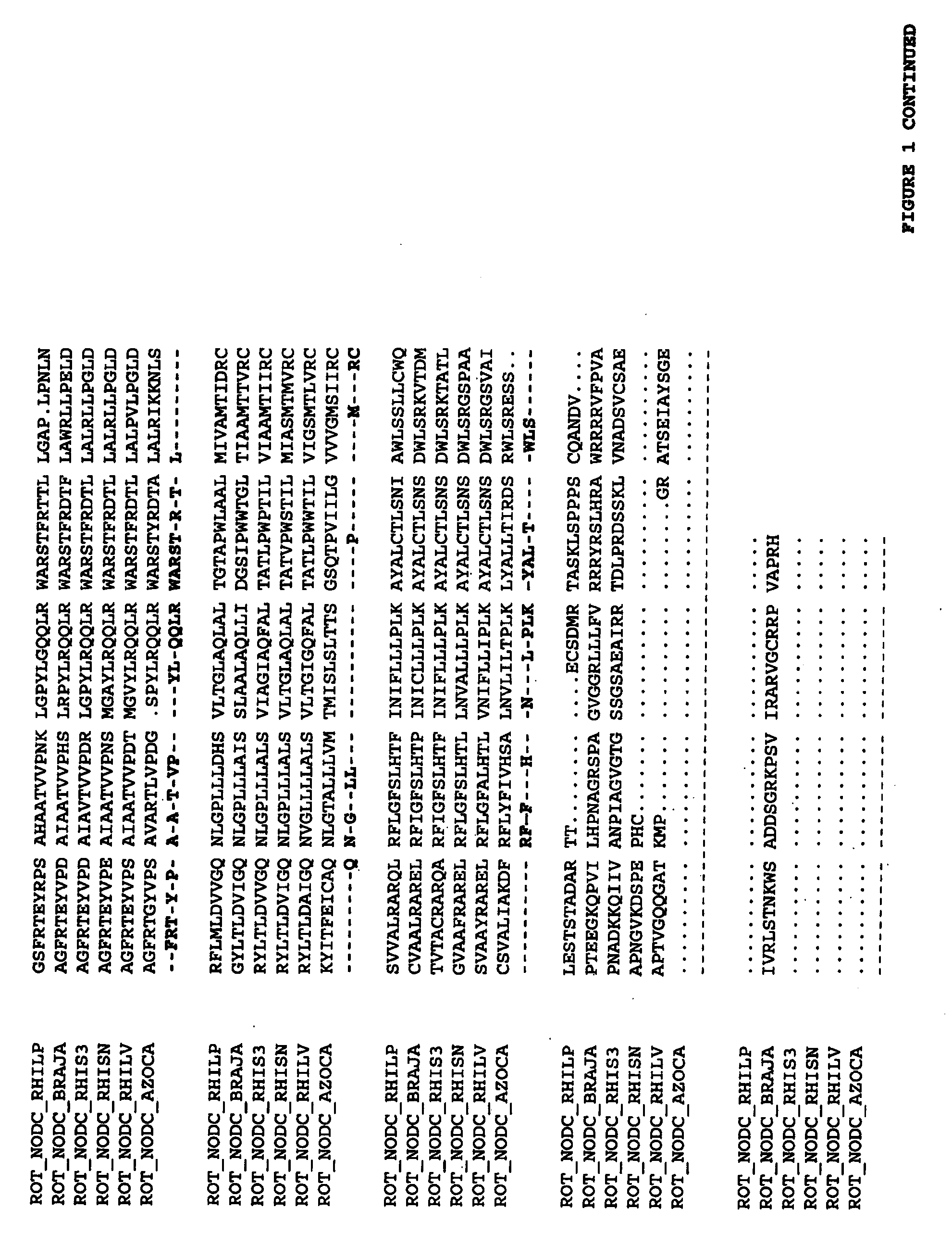 Methods for Altering the Reactivity of Plant Cell Walls