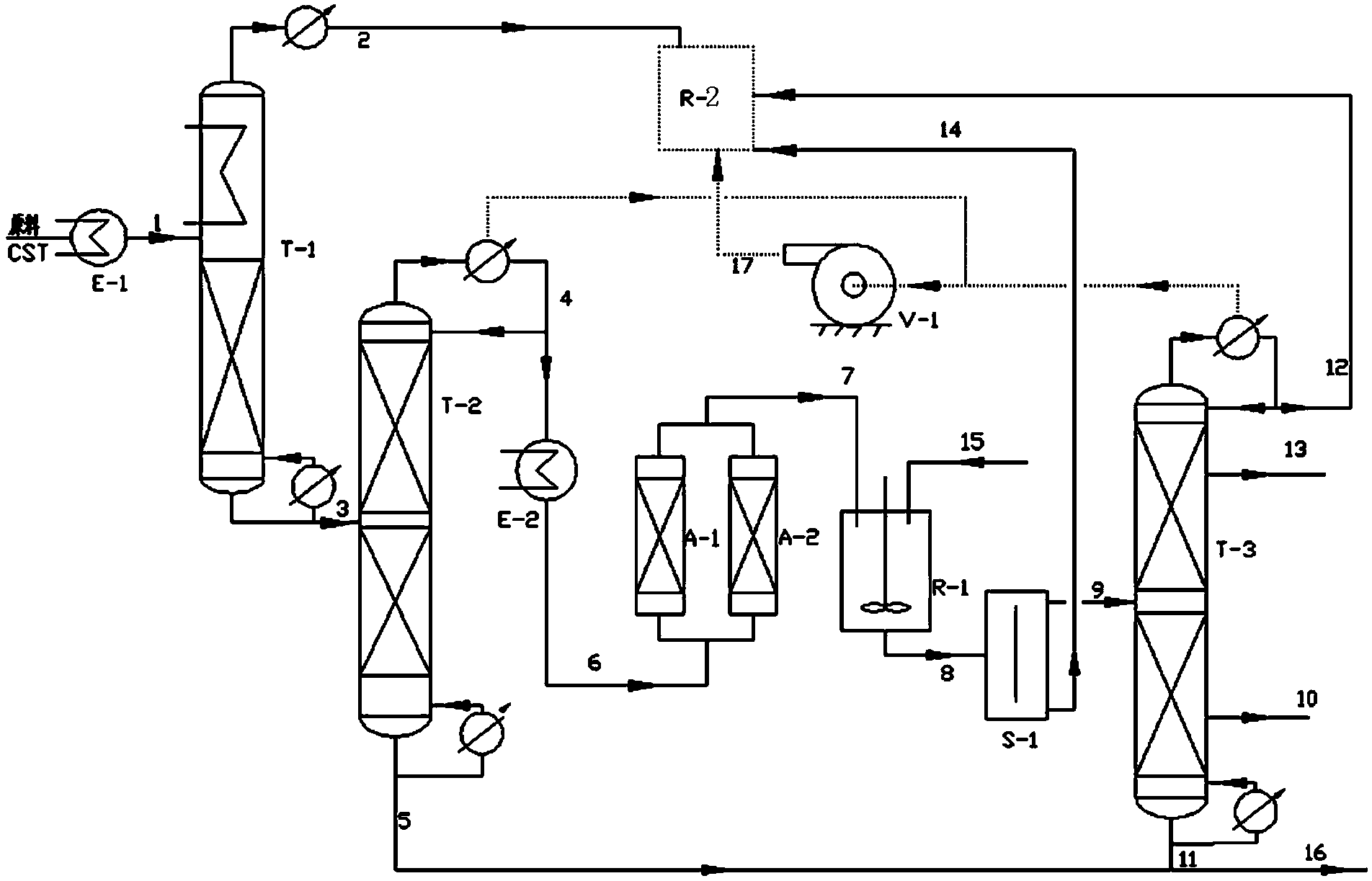 Refined method for crude sulfate turpentine