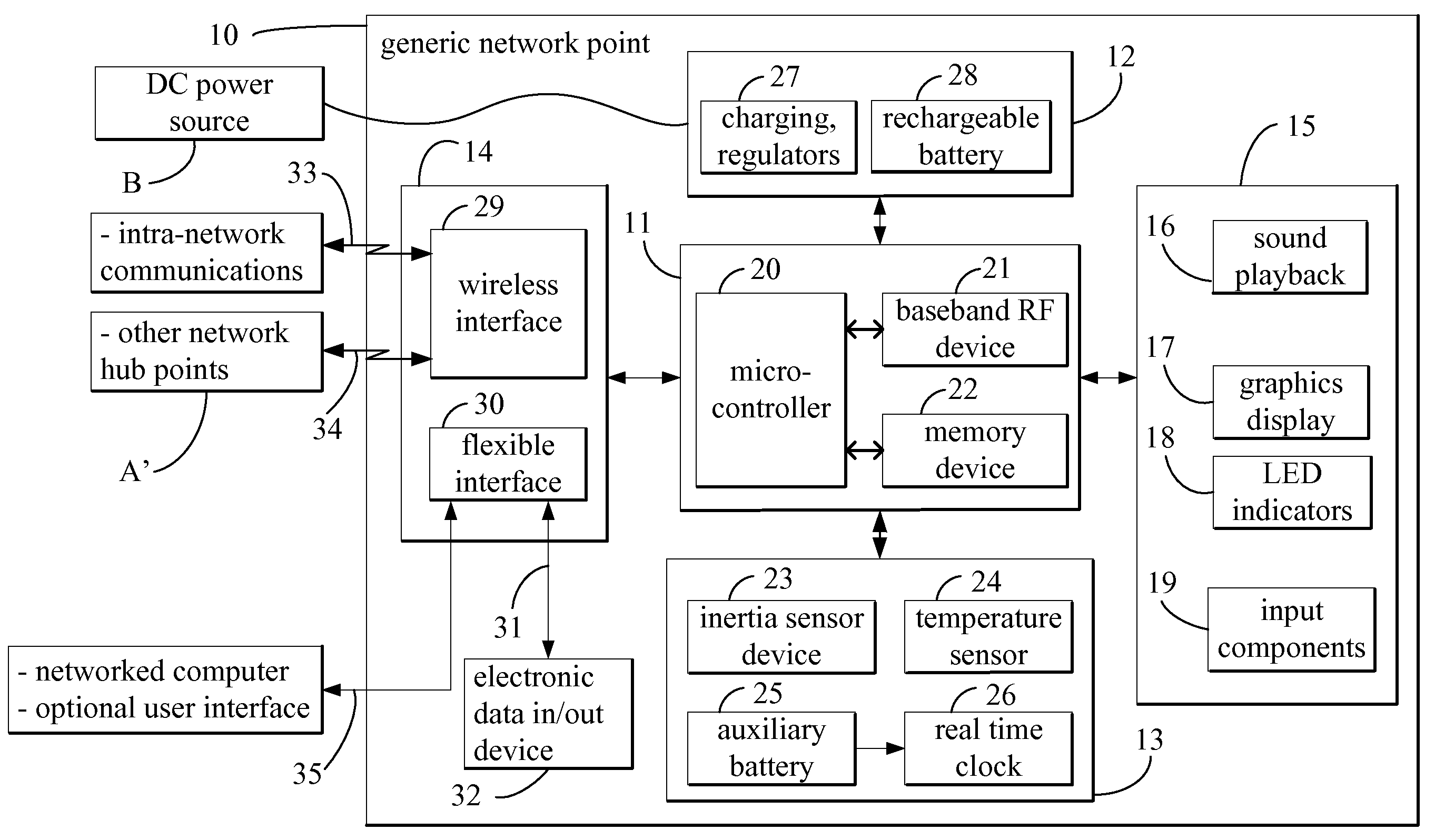 Versatile vehicular care assistant system and method