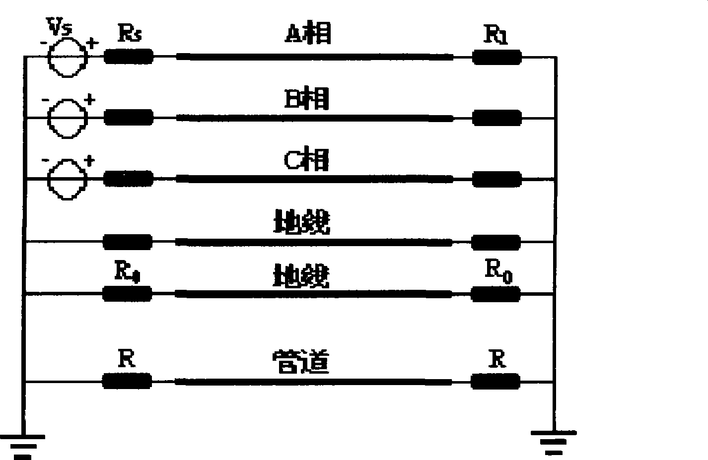 Determining and protecting method for influence of extra-high voltage AC pipeline on petroleum and nature gas pipeline