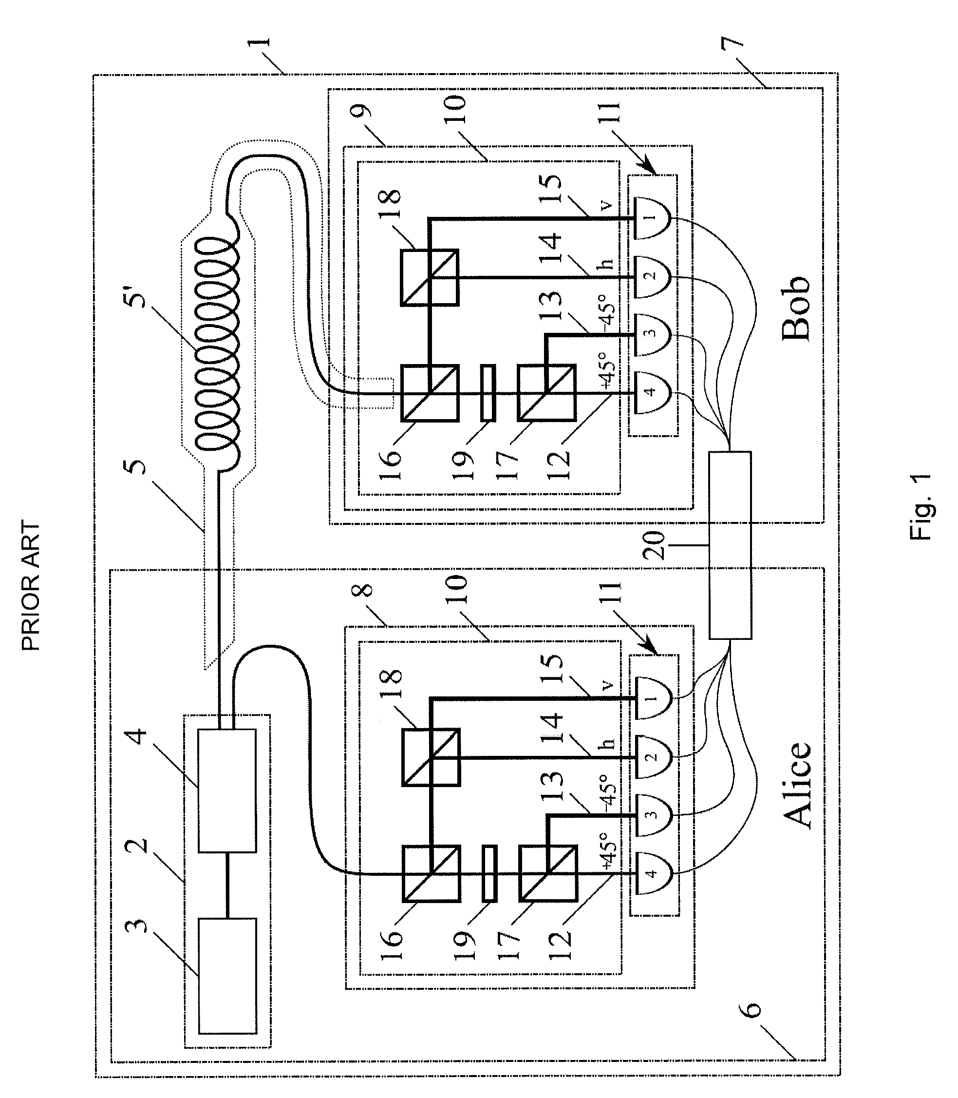 QKD arrangement