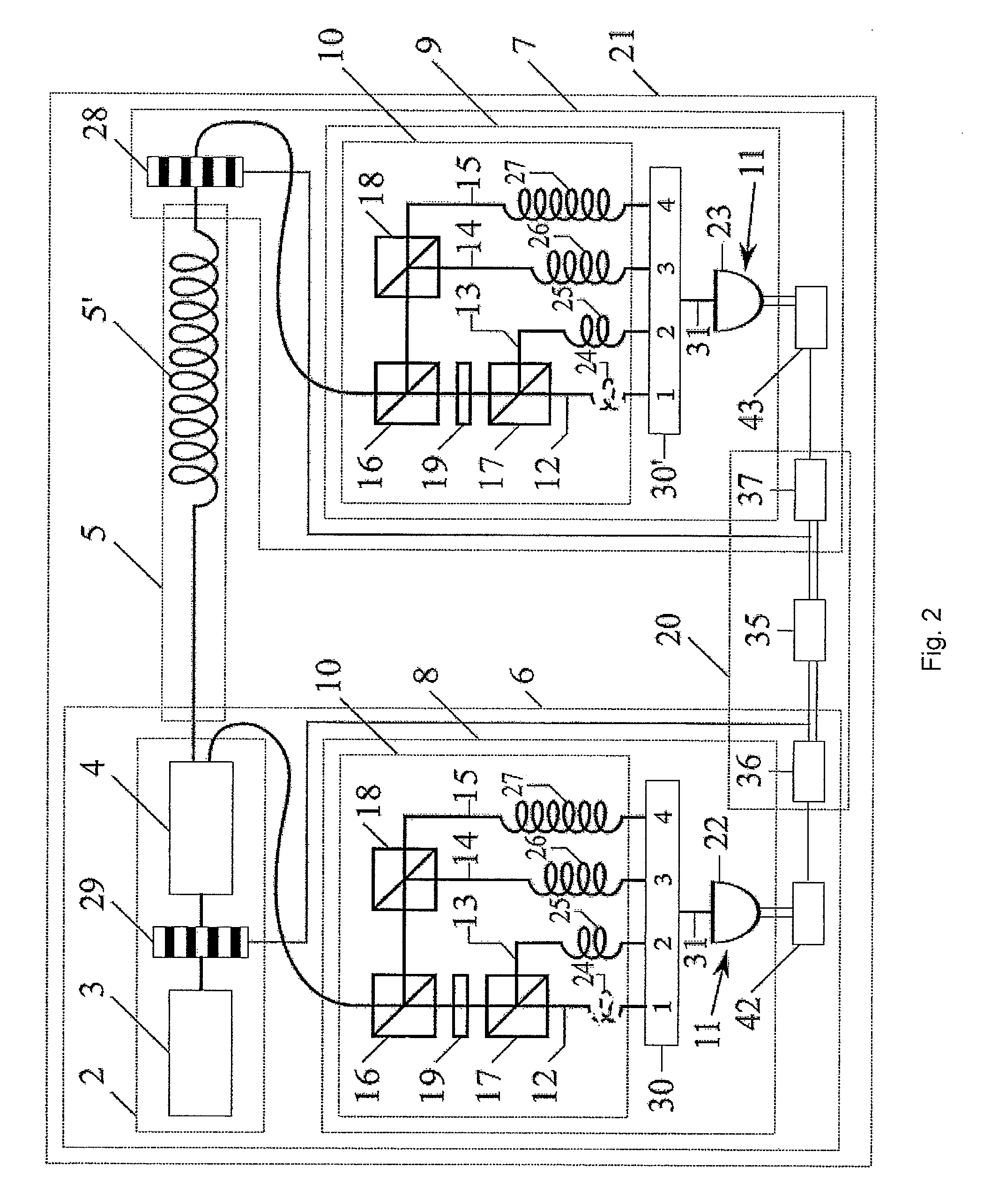 QKD arrangement