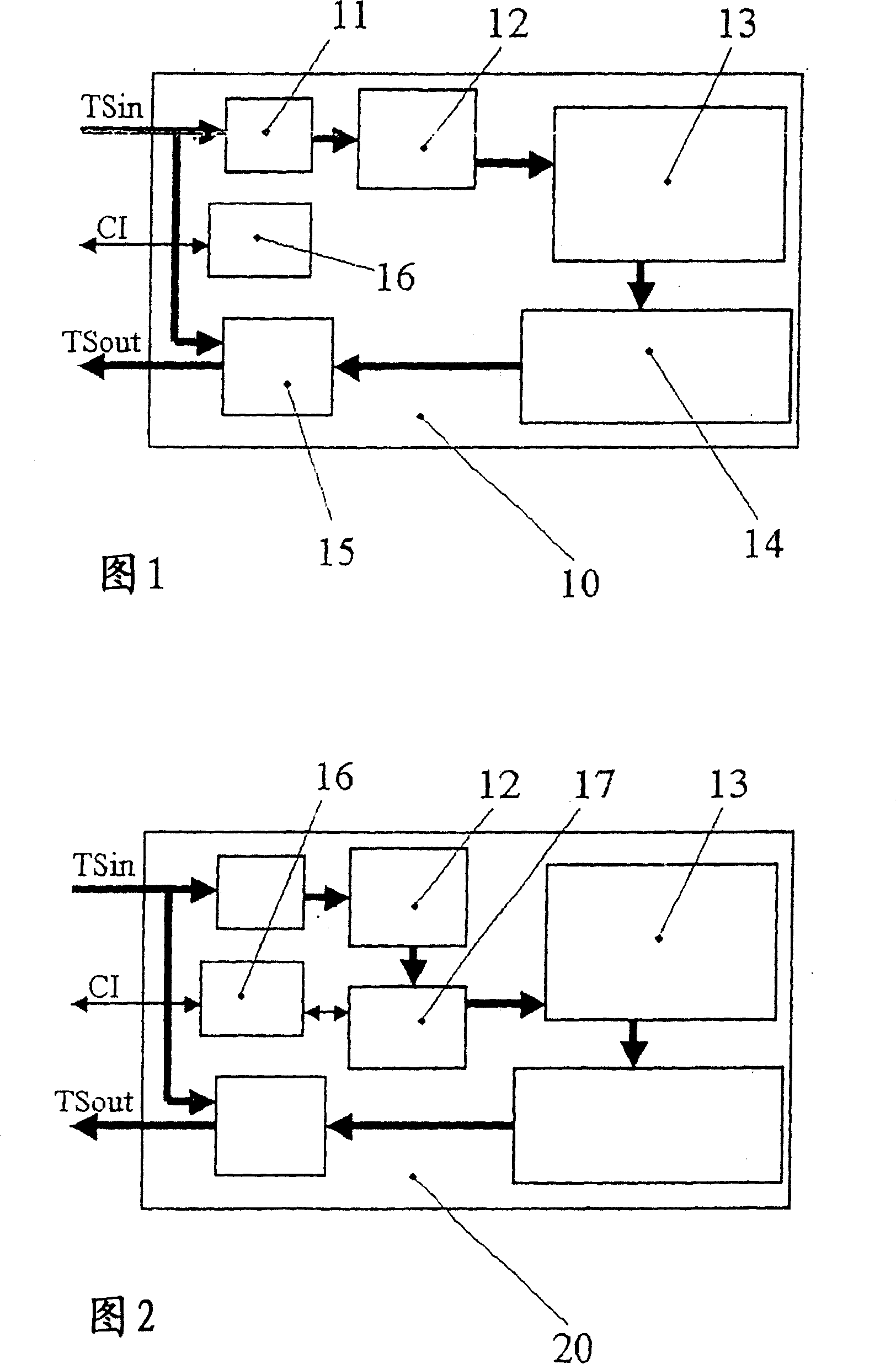 Device for the trans-compression of a digital audiovisual stream in order to adapt same to existing television equipment