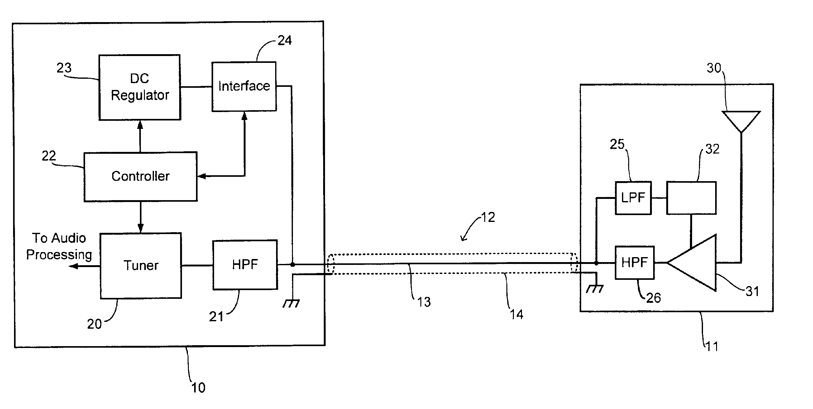 Active antenna system with fault detection