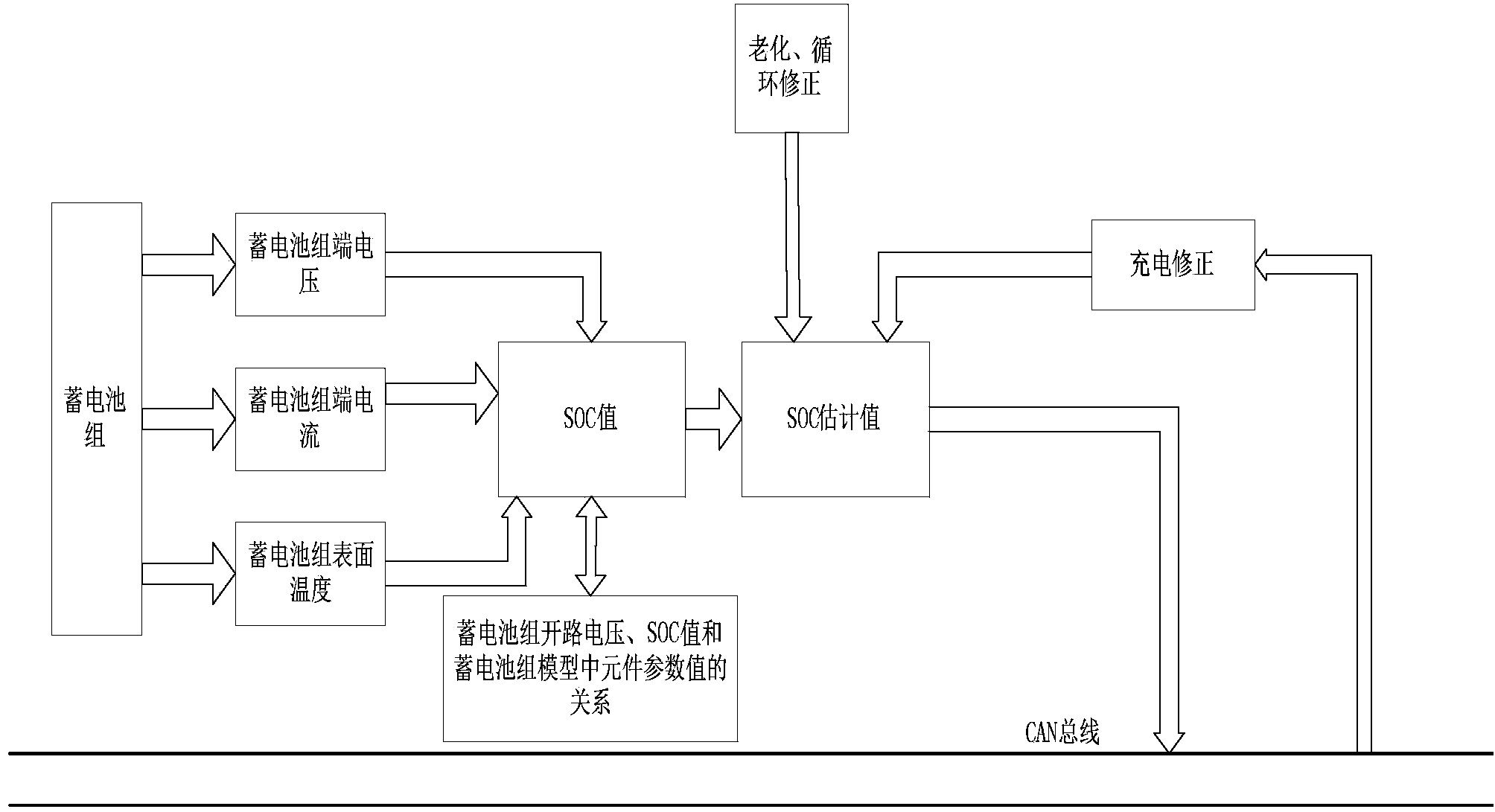 Power supply monitoring method and system of detector in petroleum pipeline with self-generating system