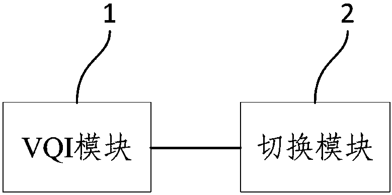 VoLTE service switching method and system