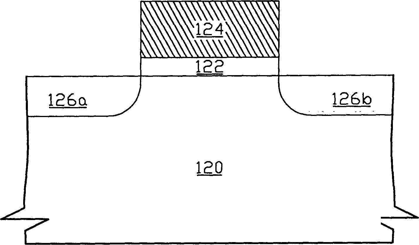 Method for forming integrated circuit with MONOS element and mixed signal circuit