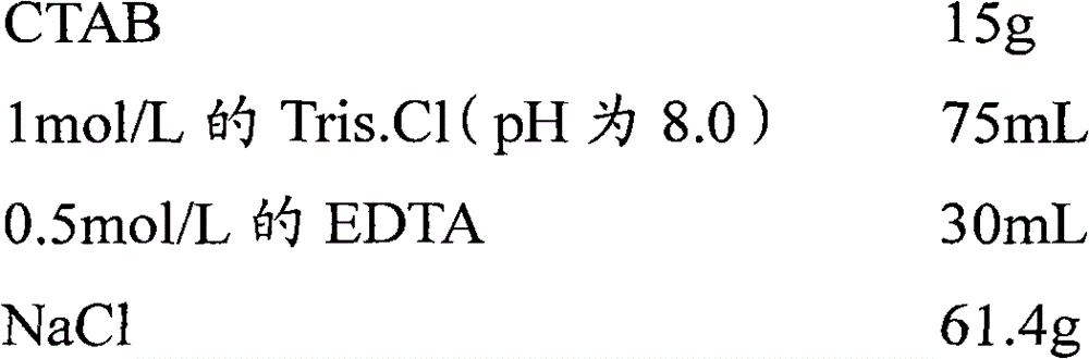 Molecular marker sisv0832 closely linked to heading date gene in millet