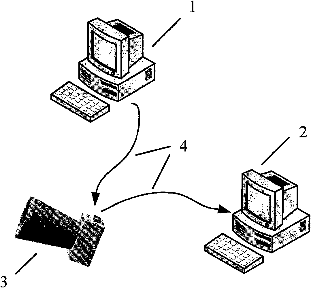 Method and apparatus for testing star sensor function based on electric injection star map