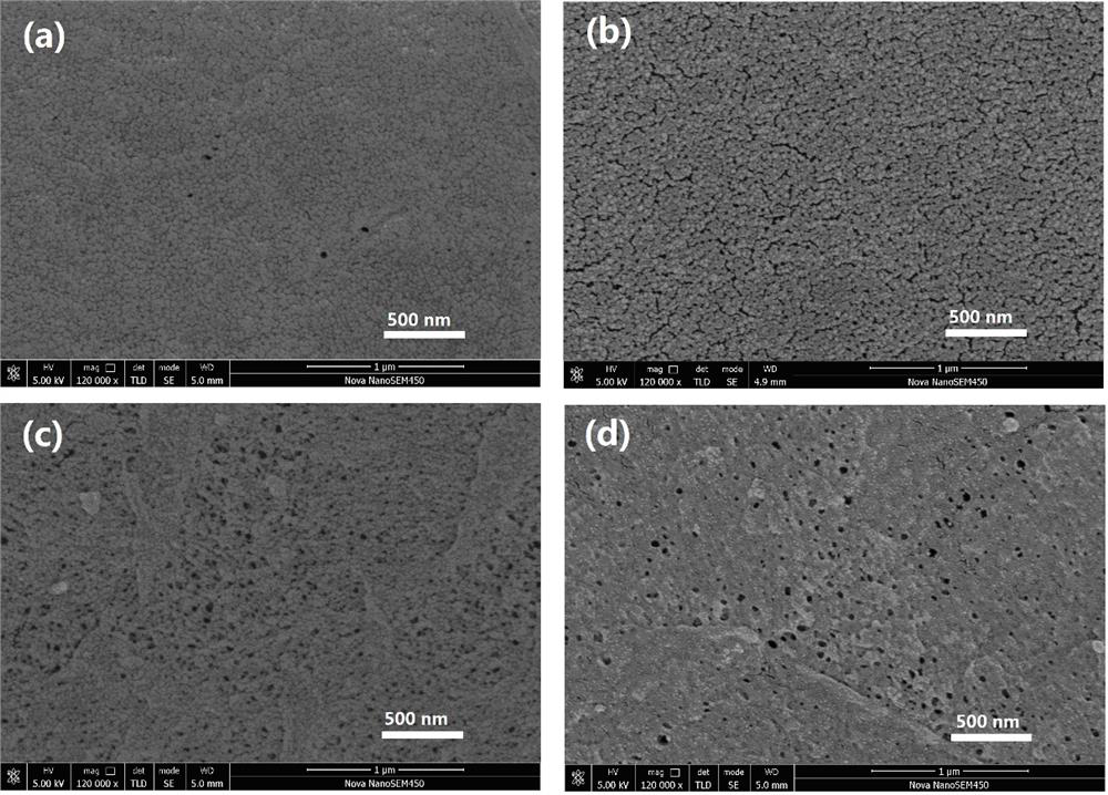 A kind of hydrophilic film and preparation method thereof