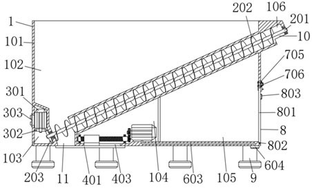 An automated non-woven production line