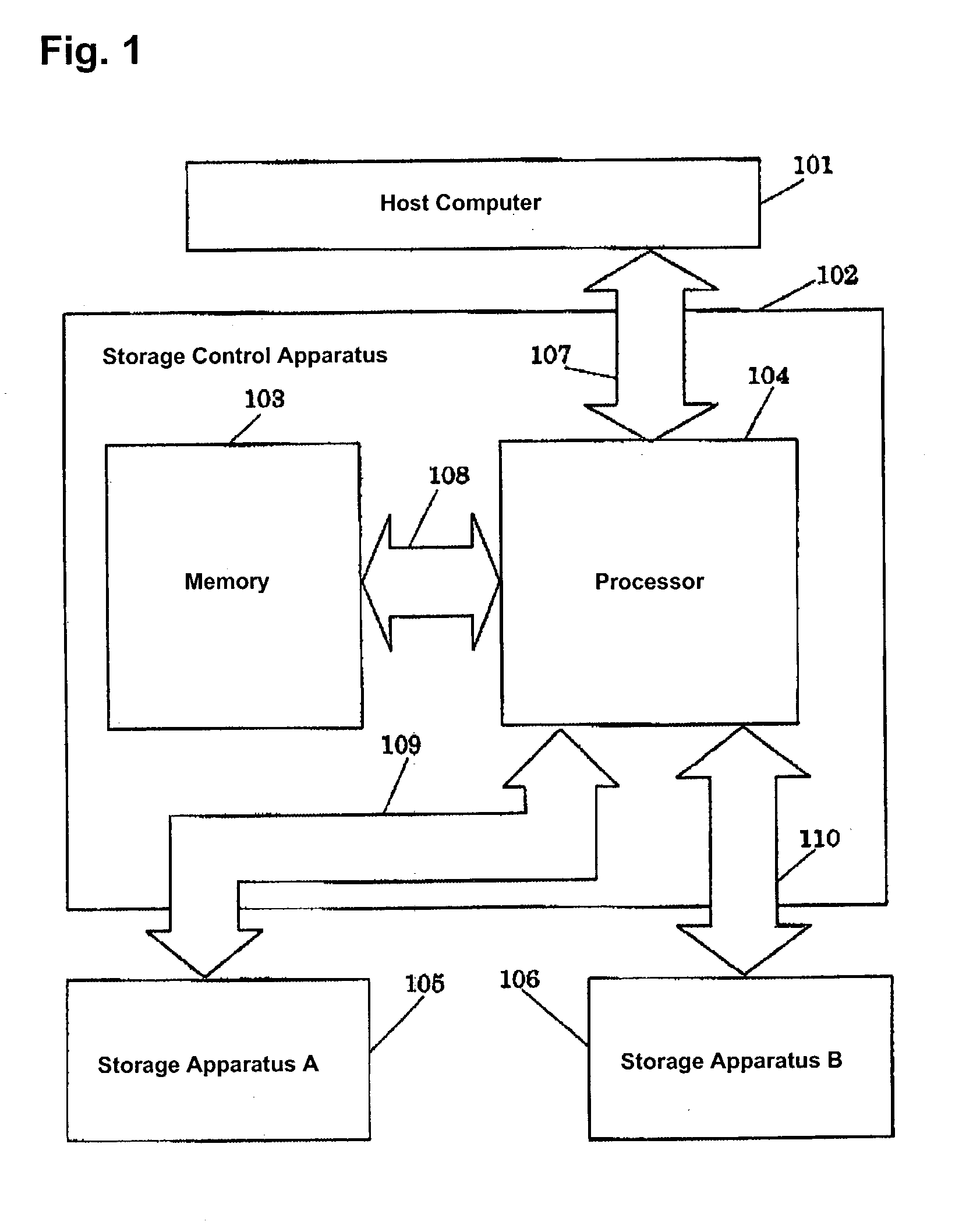 Data copy method