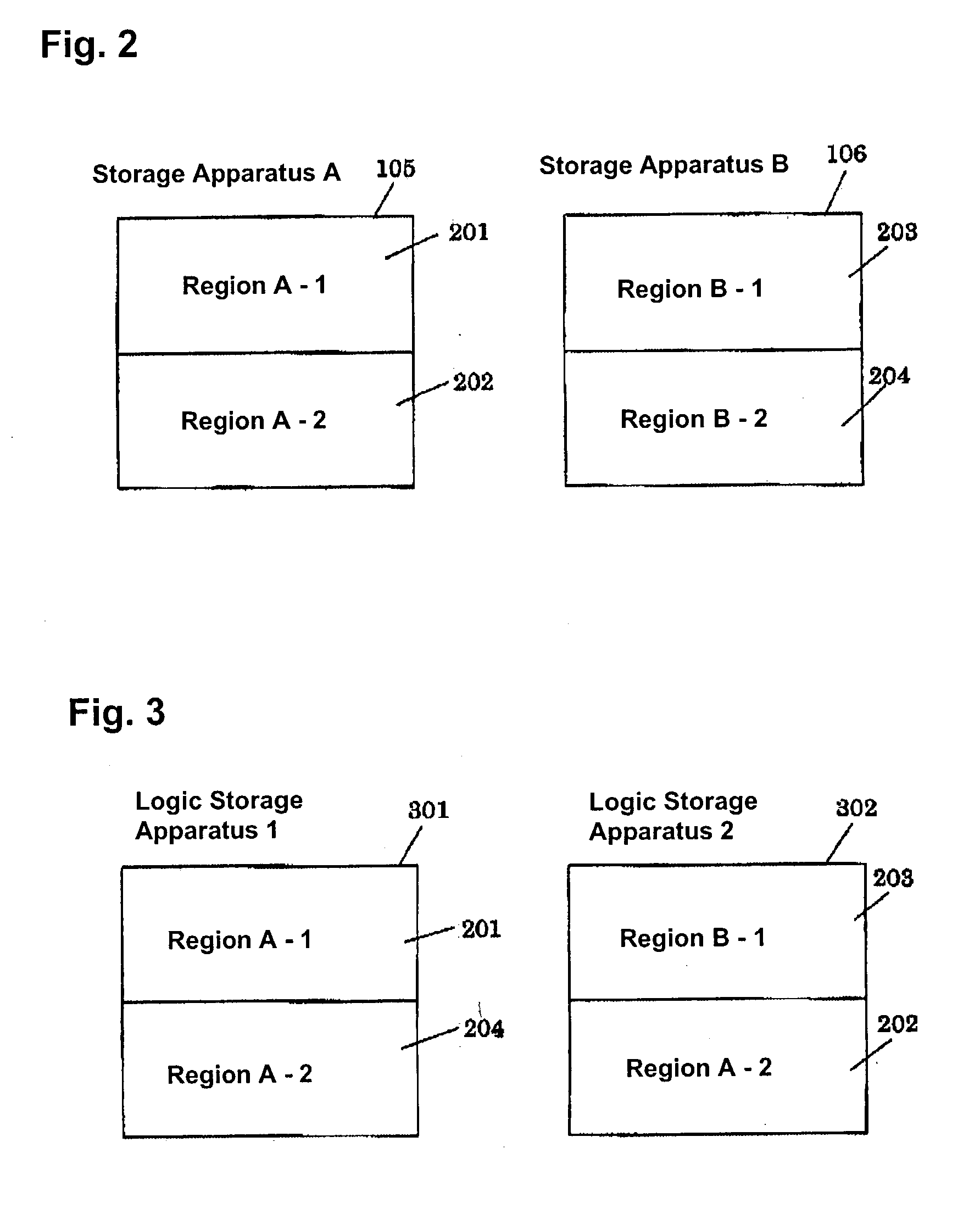 Data copy method