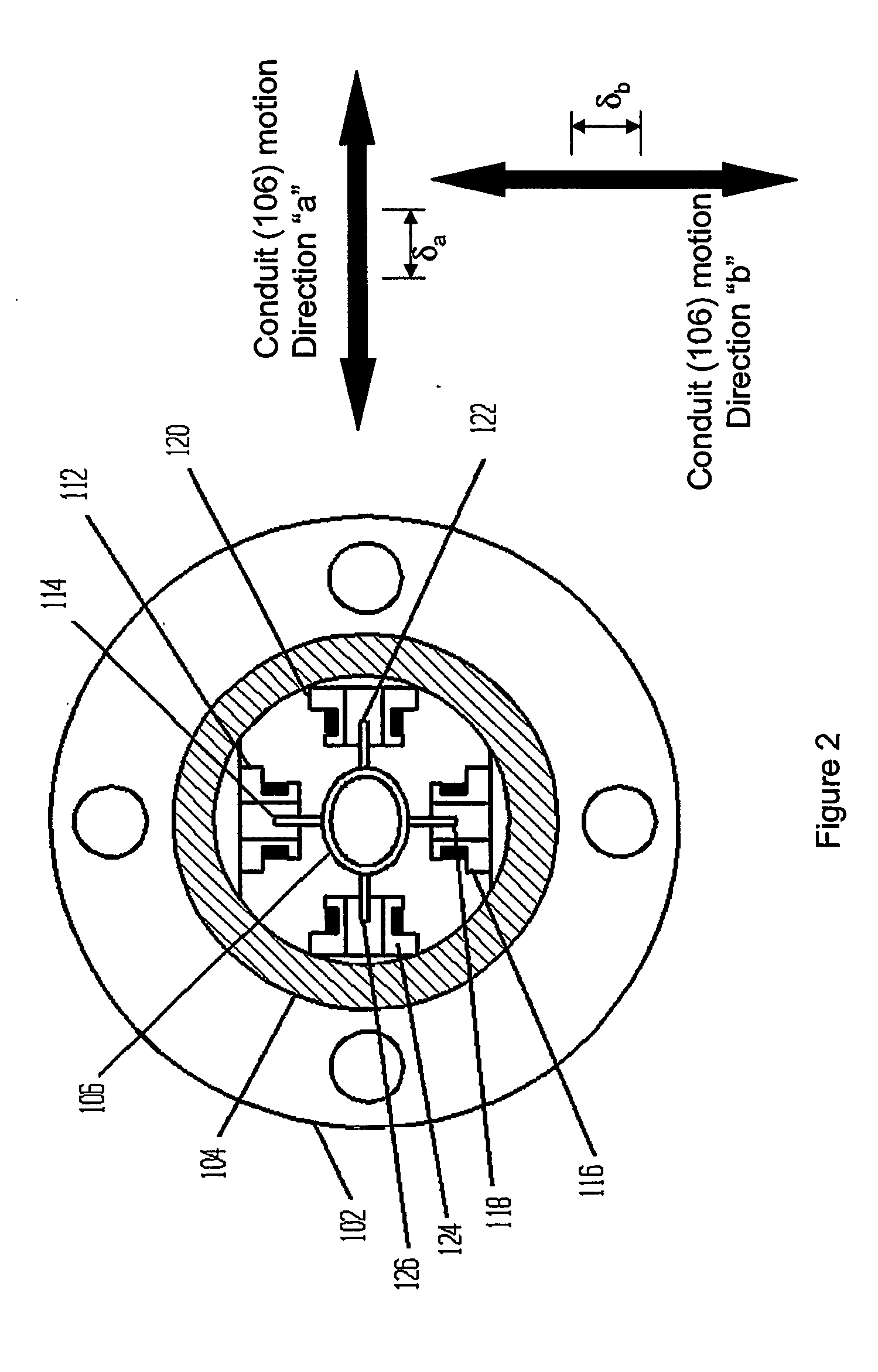 Precise pressure measurement by vibrating an oval conduit along different cross-sectional axes