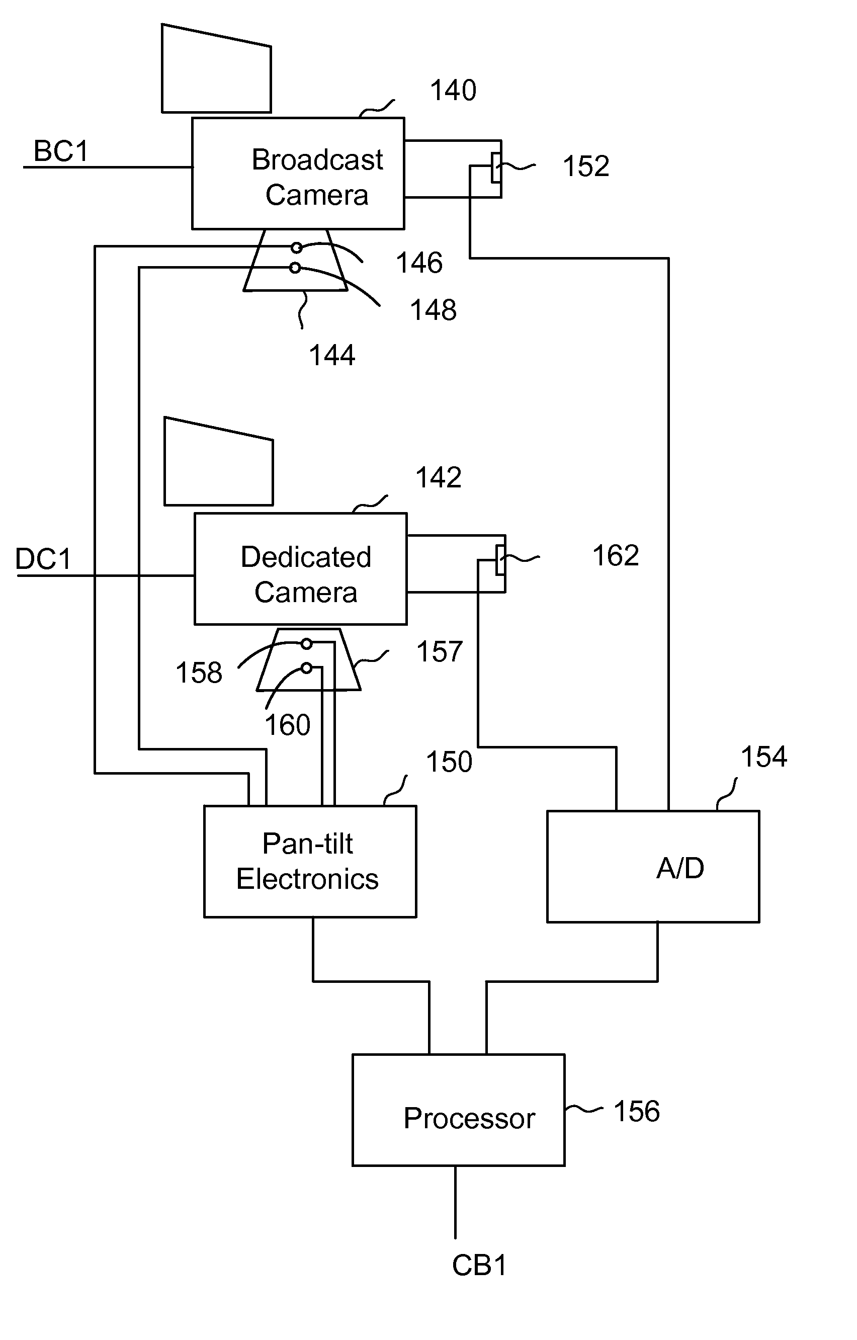 A method and apparatus for enhancing the broadcast of a live event