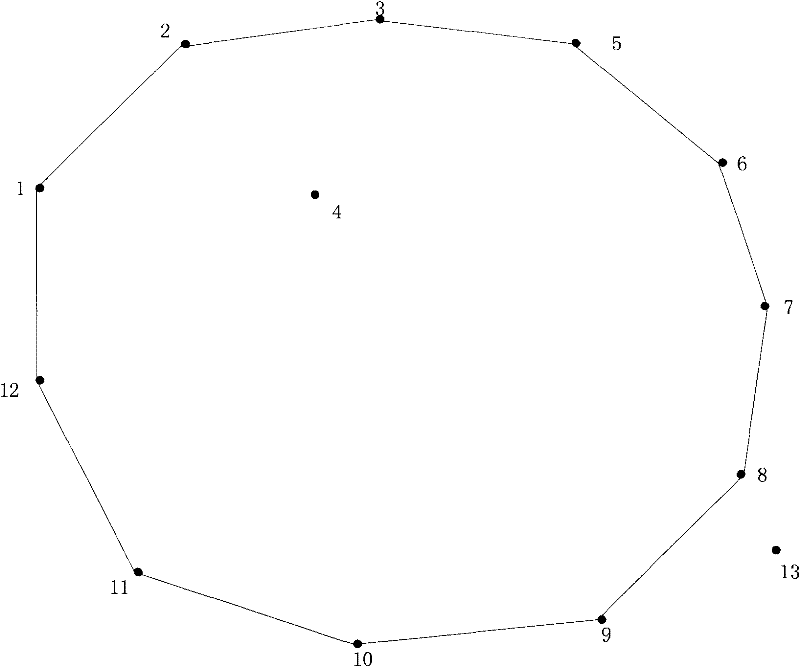 Gravel pit earth volume measuring method based on digital image technology