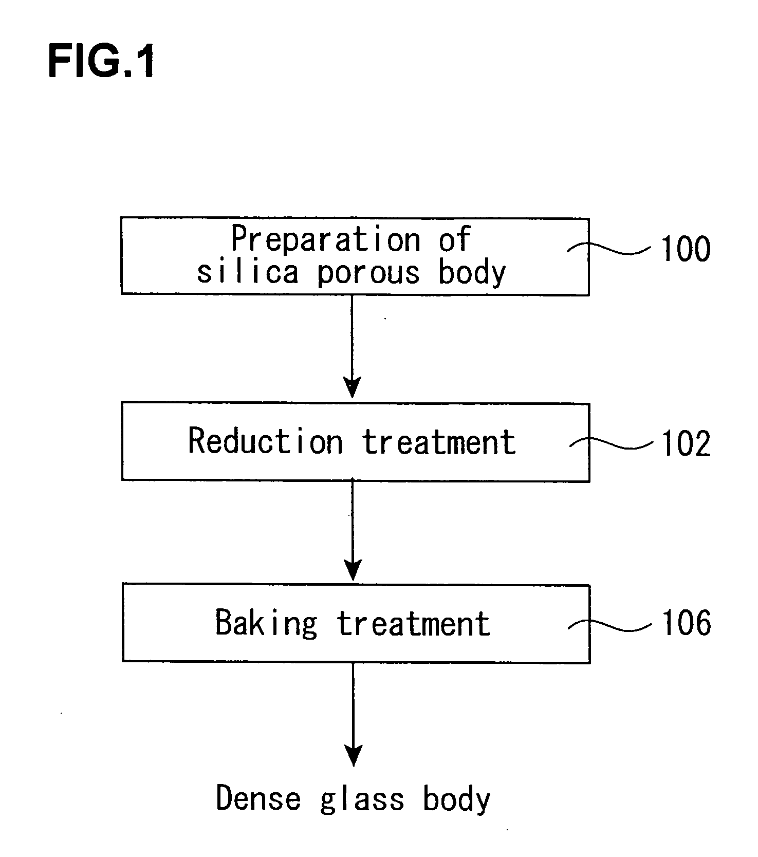 Method for producing synthetic quartz glass and synthetic quartz glass article