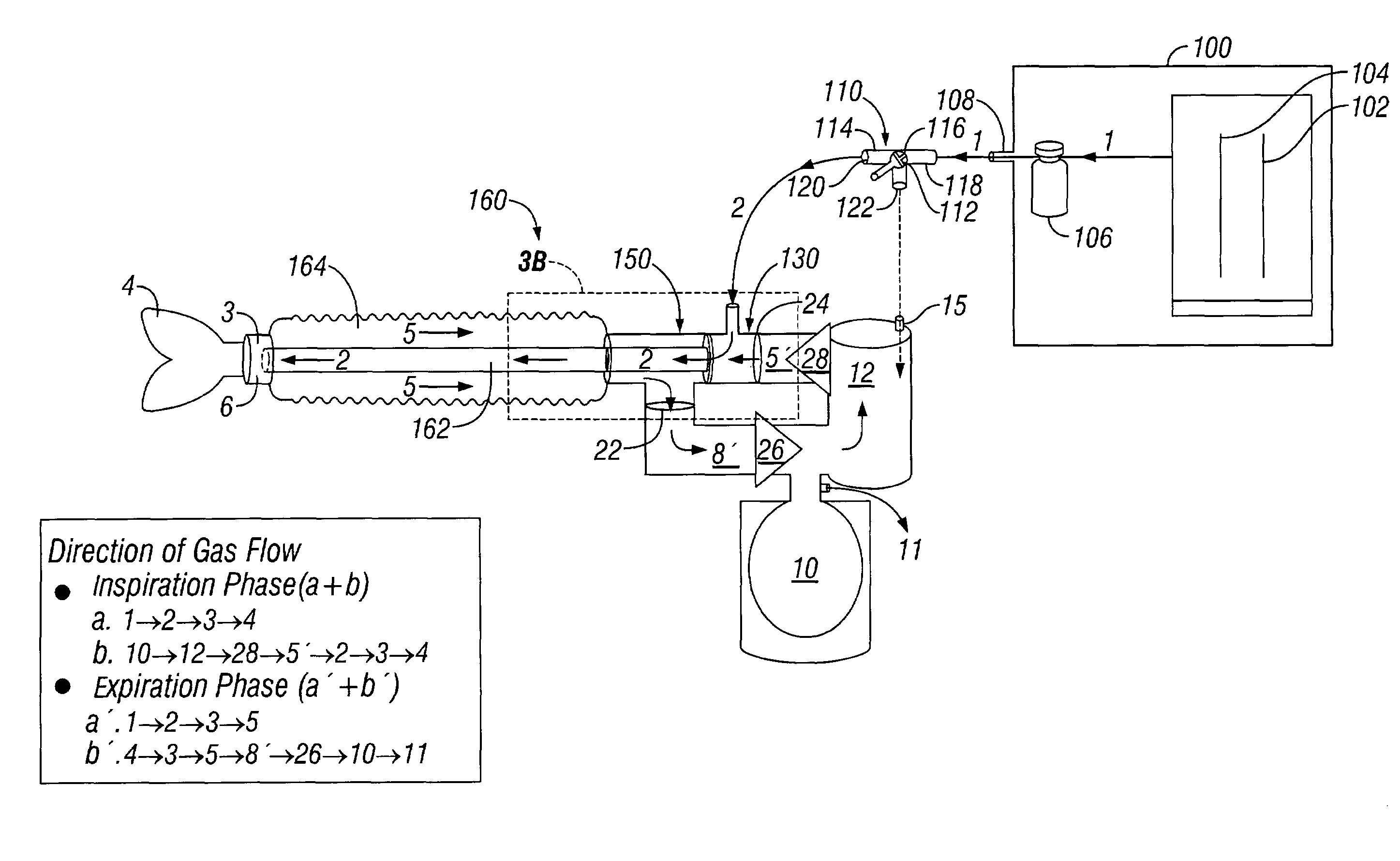 Breathing systems with post-inspiratory valve fresh gas flow input, components for implementing same, and methods of use