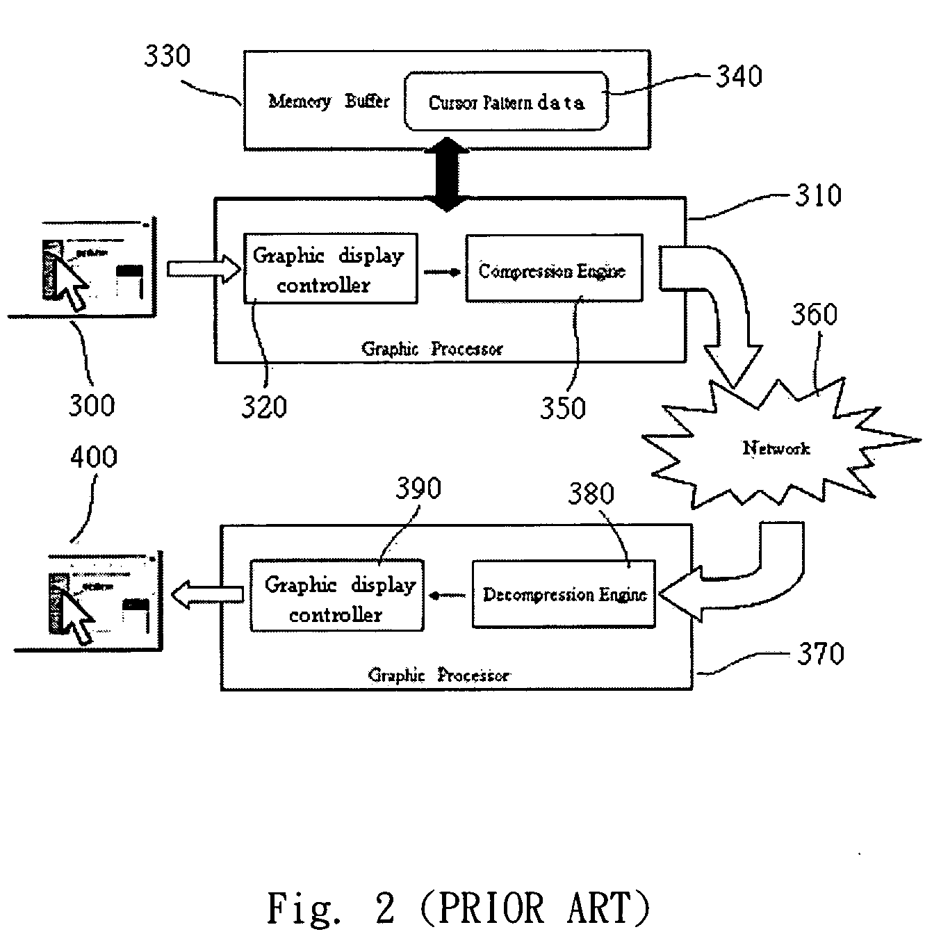 Method and system for implementing a remote overlay cursor