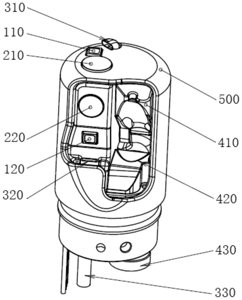 Duodenoscope