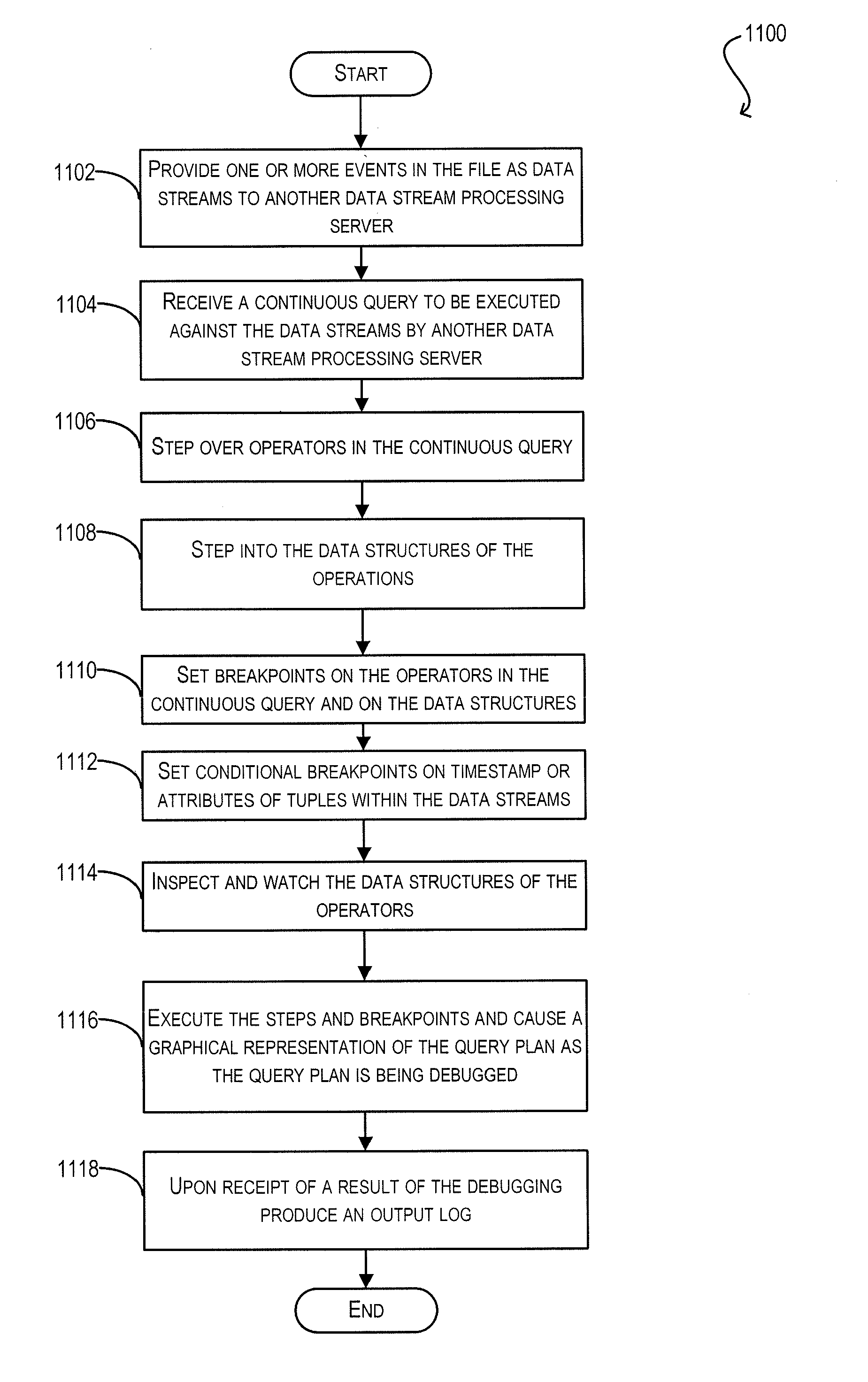 Continuous query language (CQL) debugger in complex event processing (CEP)