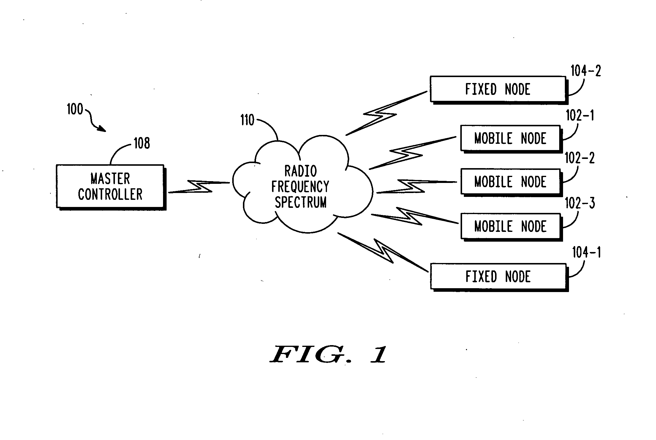 Method for multi-band communication routing within a wireless communication system