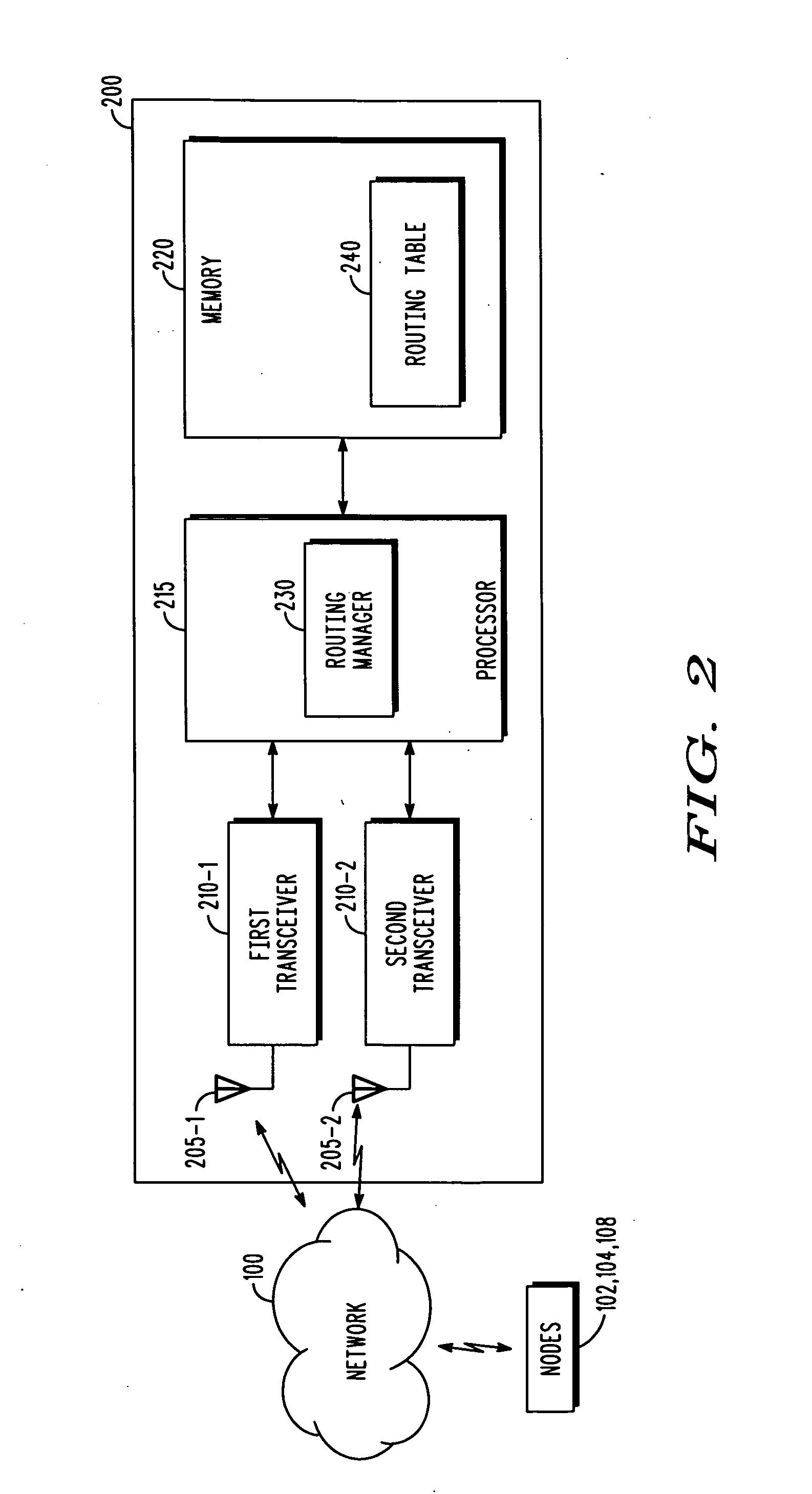 Method for multi-band communication routing within a wireless communication system