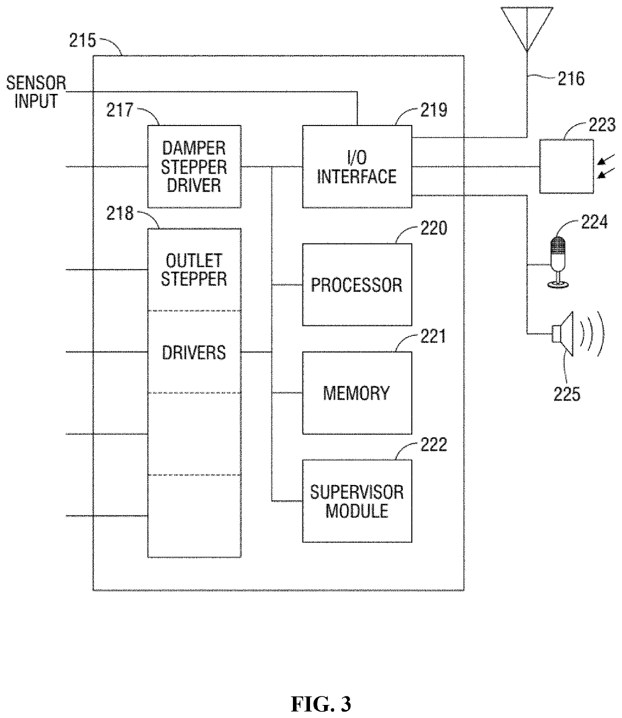 Personal comfort variable air volume diffuser with improved air quality elements