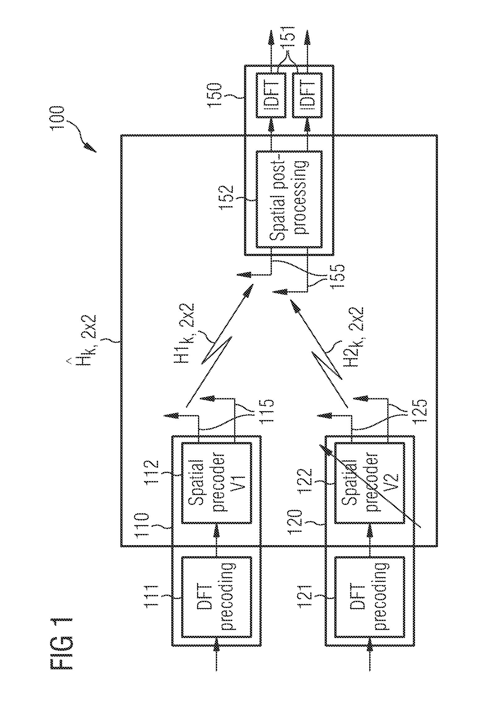 Spatial Pre-Coding for Transmitting Data Within a Mobile Telecommunication Network