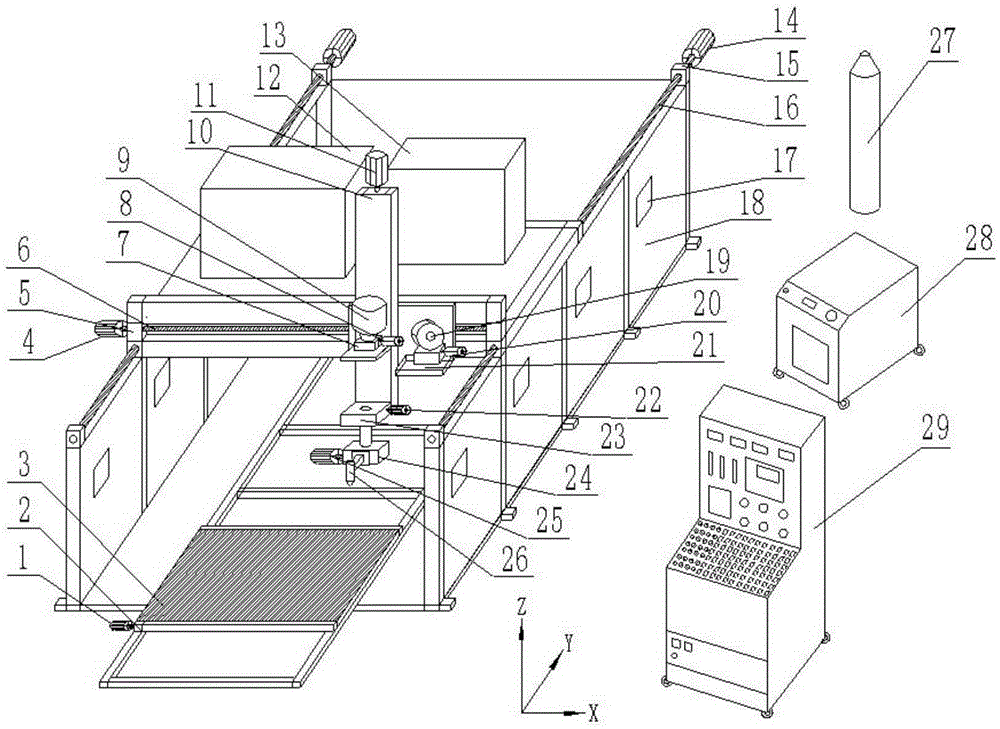 Gantry type high-power plasma arc 3D printing equipment and method