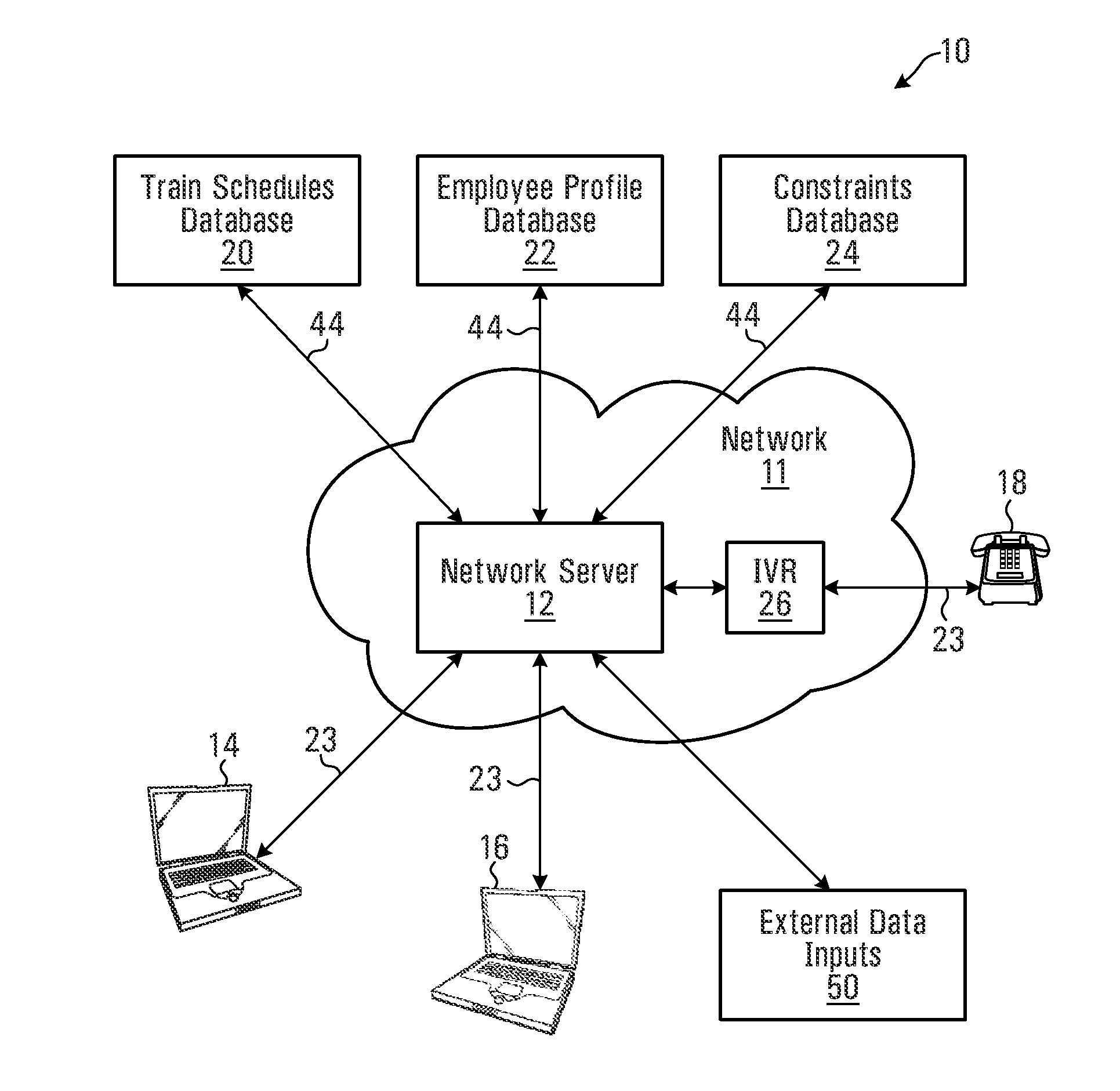 User interface for providing a user with the ability to view job assignment information