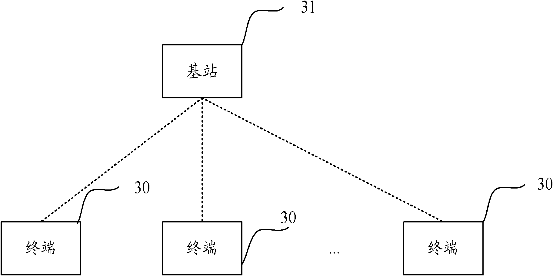 Precoding matrix index reporting and precoding processing method, system and apparatus thereof