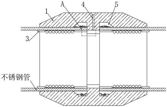 A long-term stainless steel pipe sealing joint