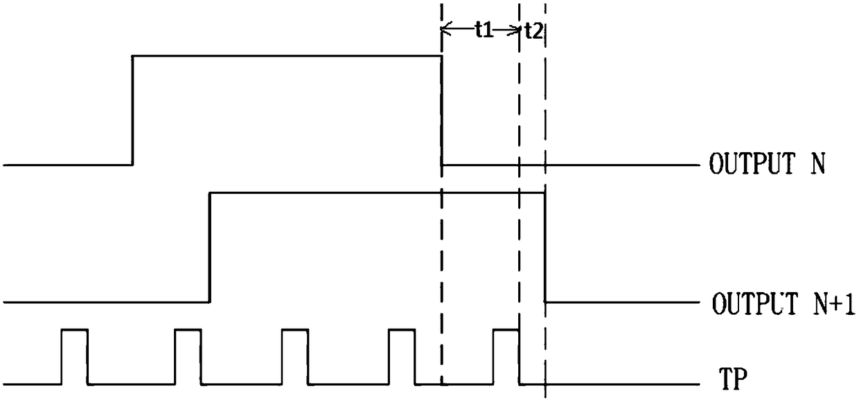 Precharge time adjusting device, method, display driving circuit and display device