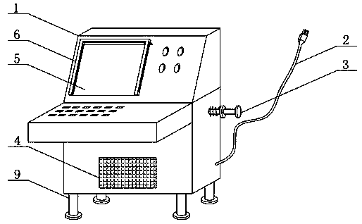 Digital twin industrial control system structure