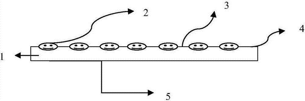 Water-repellent finishing liquid, partial water-repellent fabric and preparation method thereof